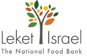 Not Wasting Food
